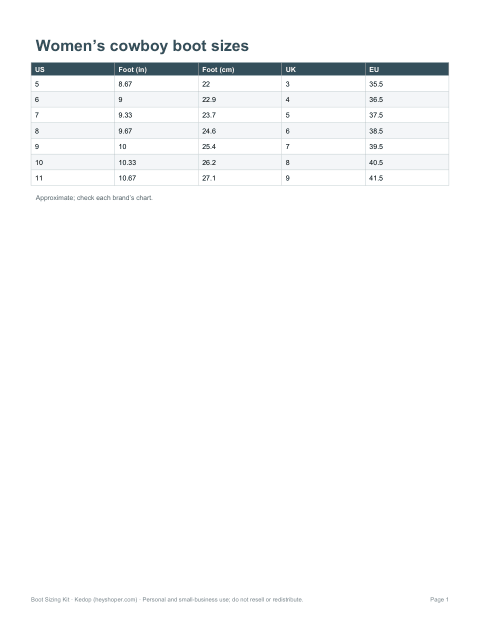 Preview of the first page of Women’s chart (PDF/XLSX)